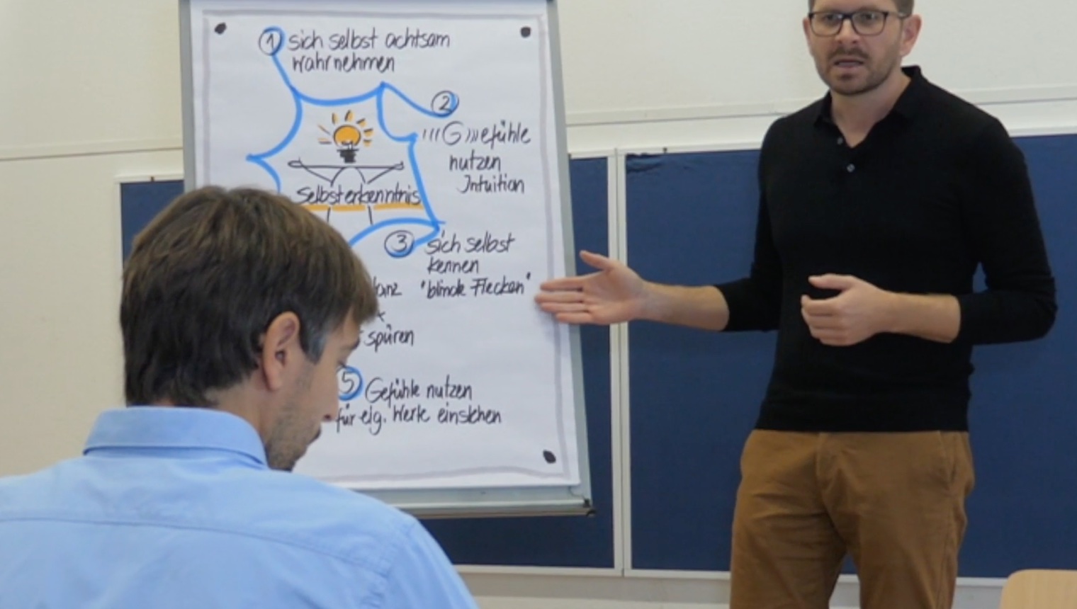 Kurs SVF-Leadership um zum Führungsfachmann zu werden