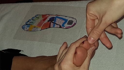 Fussreflexzonenmassage Ausbildung