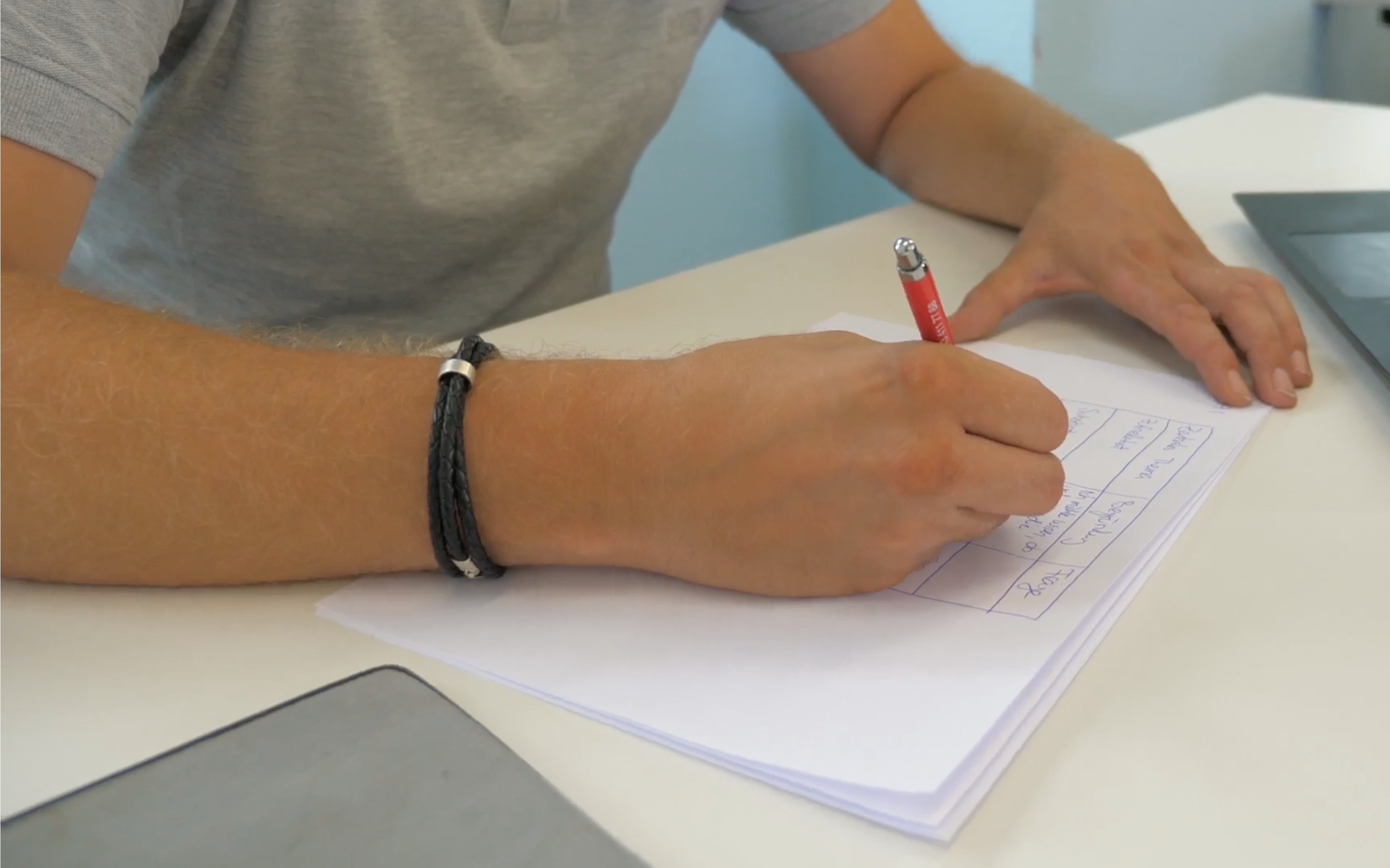 Verkaufsleiter mit eidg. Diplom